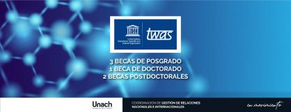 BECAS TWAS