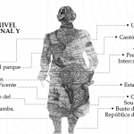 Investigador de la Unach presentó ponencia sobre Maldonado en Cuenca