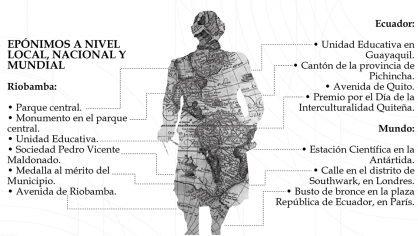 Investigador de la Unach presentó ponencia sobre Maldonado en Cuenca