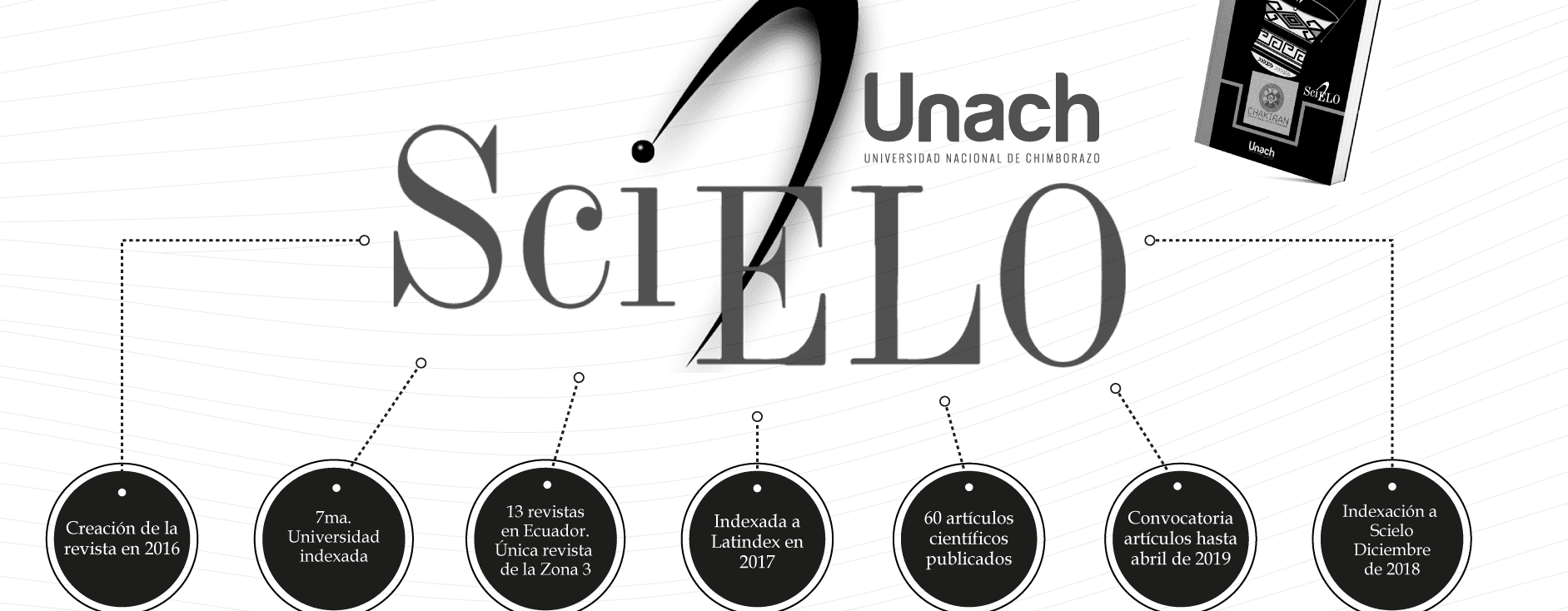 Unach indexa revista Chakiñan a la base científica Scielo