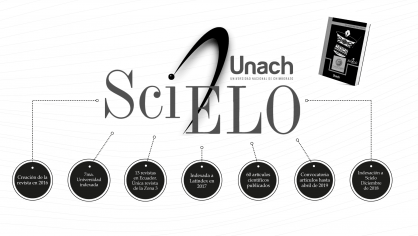 Unach indexa revista Chakiñan a la base científica Scielo