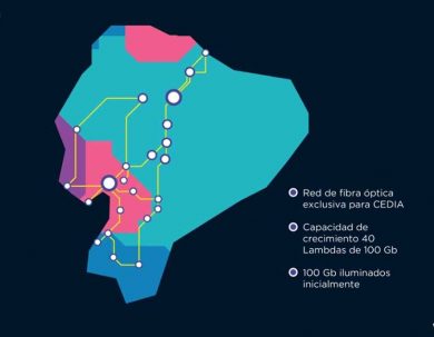 Colaboramos entre Redes Nacionales y Regionales de Investigación y Educación