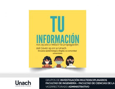 ENCUESTA COVID