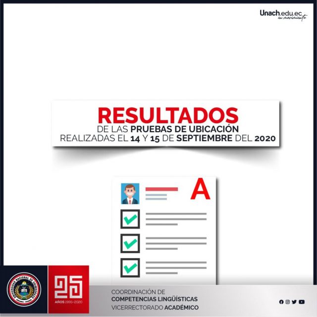 Resultados