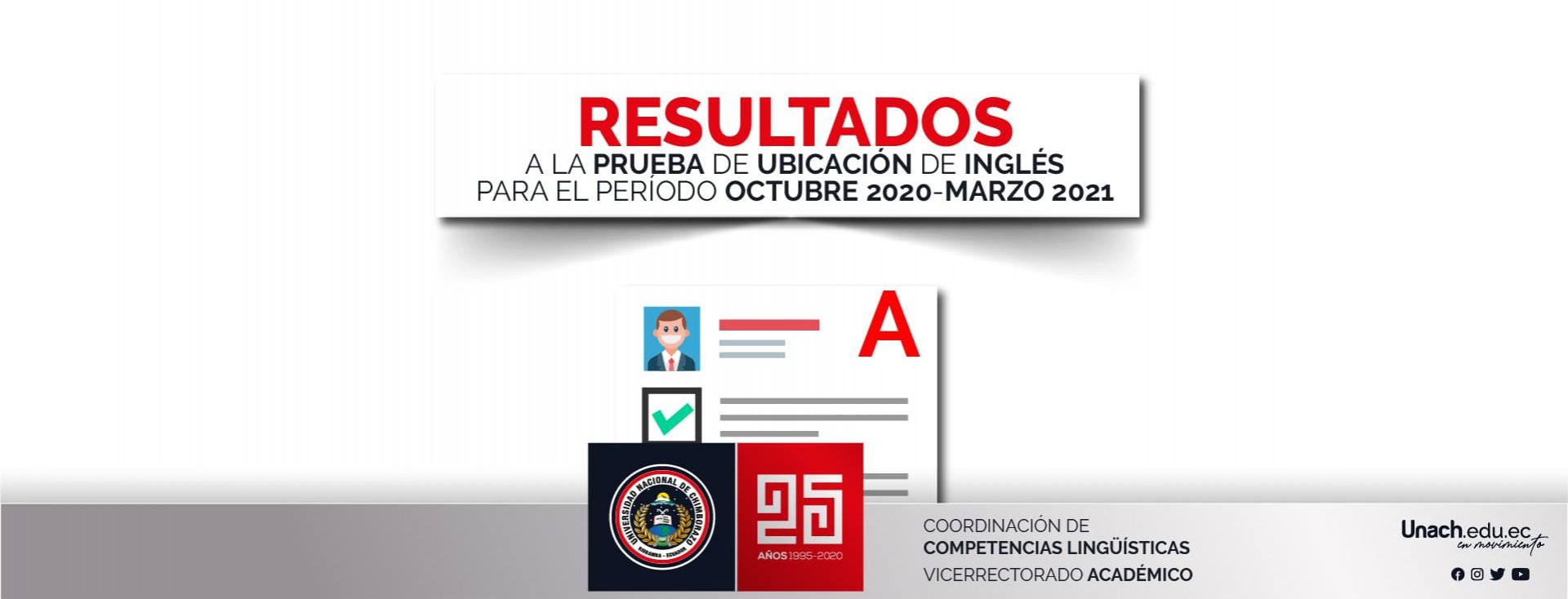 RESULTADOS DE LAS PRUEBAS DE UBICACIÓN