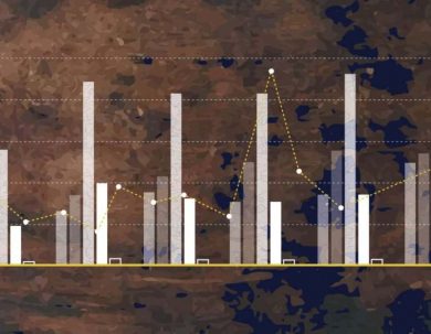 Unach presenta Boletín Económico Nº6