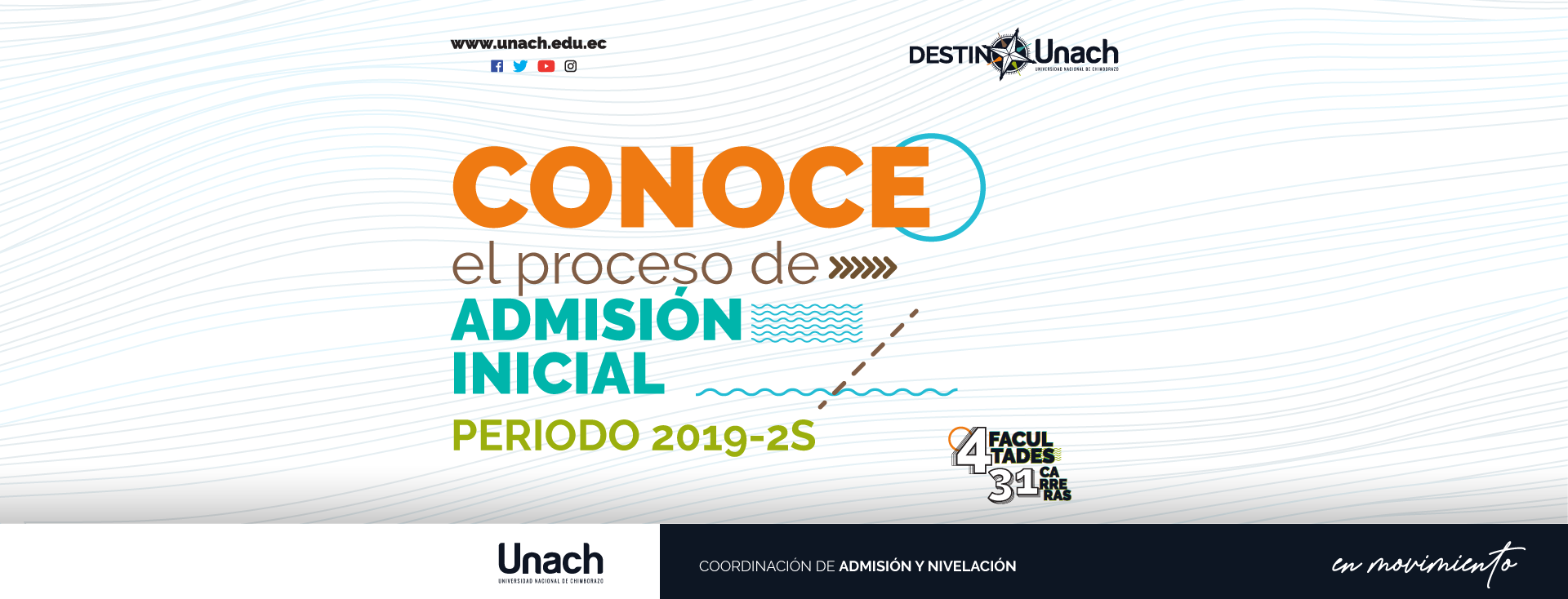 Proceso De Admision Inicial 2019 2s Universidad Nacional De