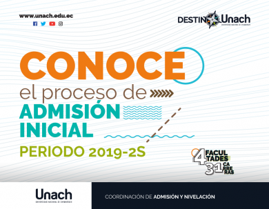 Proceso de Admisión Inicial 2019 -2S