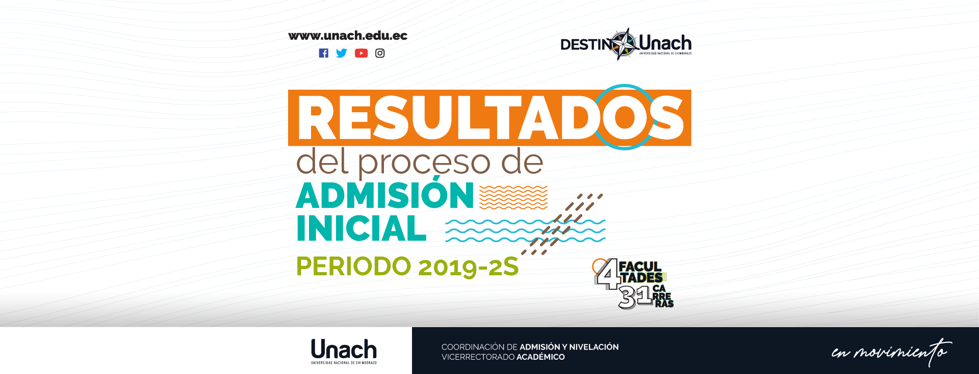 RESULTADOS FINALES DEL PROCESO DE ADMISIÓN INICIAL UNACH 2019-2S