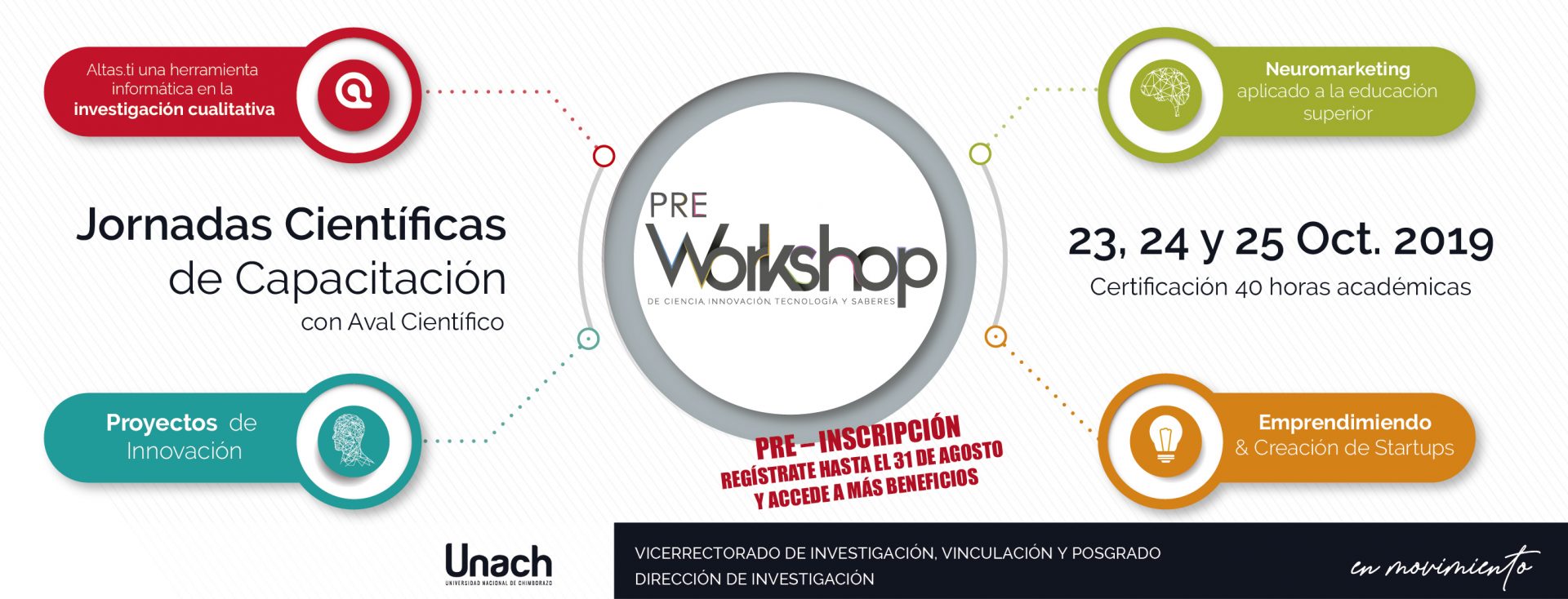 INSCRIPCIONES AL PRE WORKSHOP